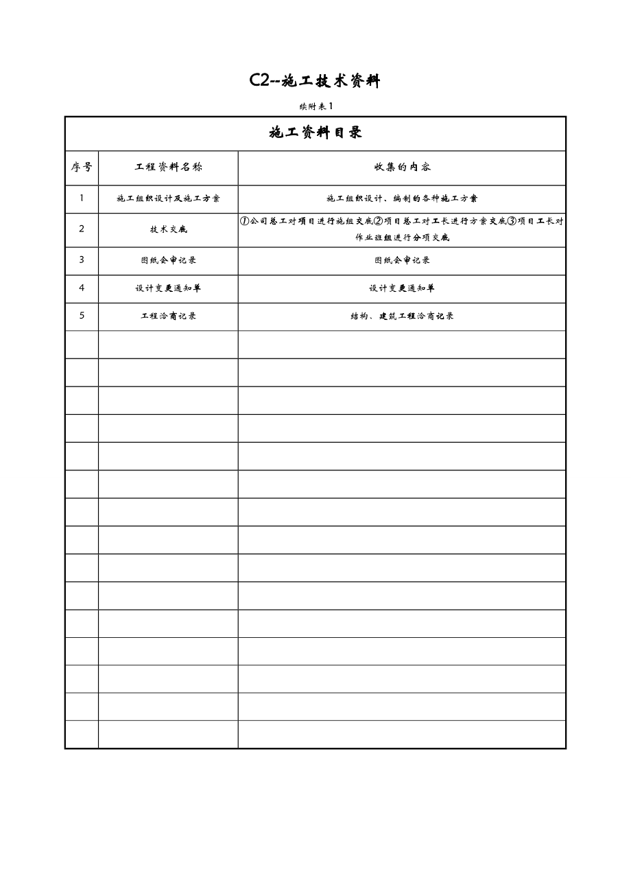 土建表格填写范例_第4页