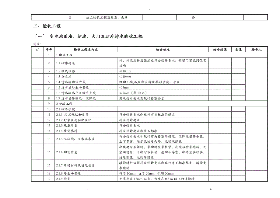 变电站土建与消防验收_第3页