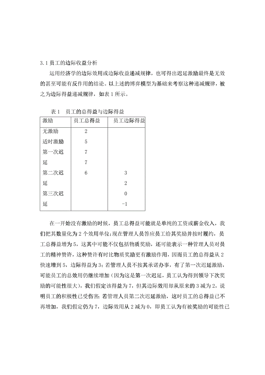 激励迟延的作用与分析;_第4页