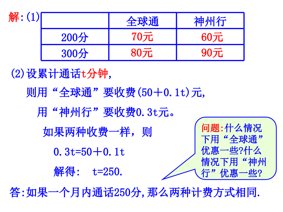 电话计费问题_第3页