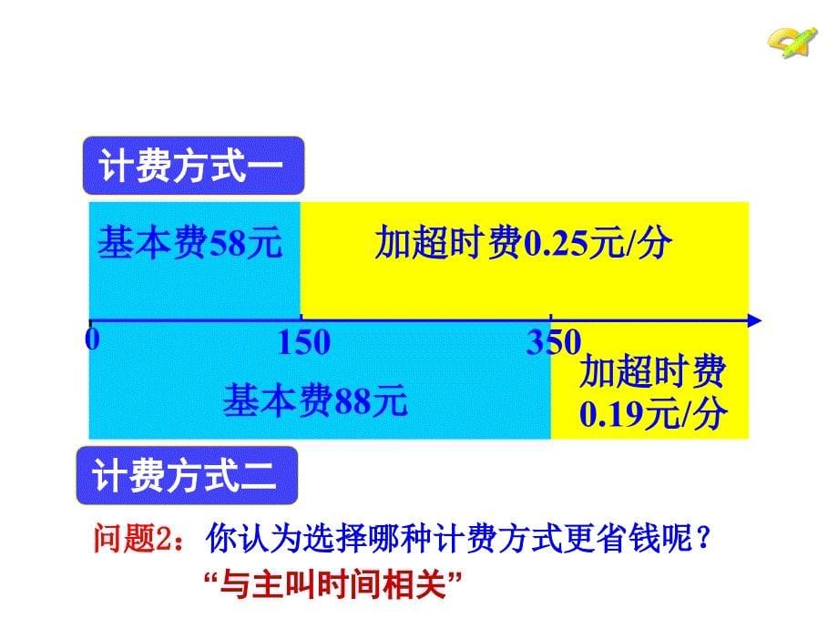 电话计费问题_第5页