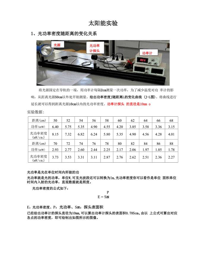 太阳能实验