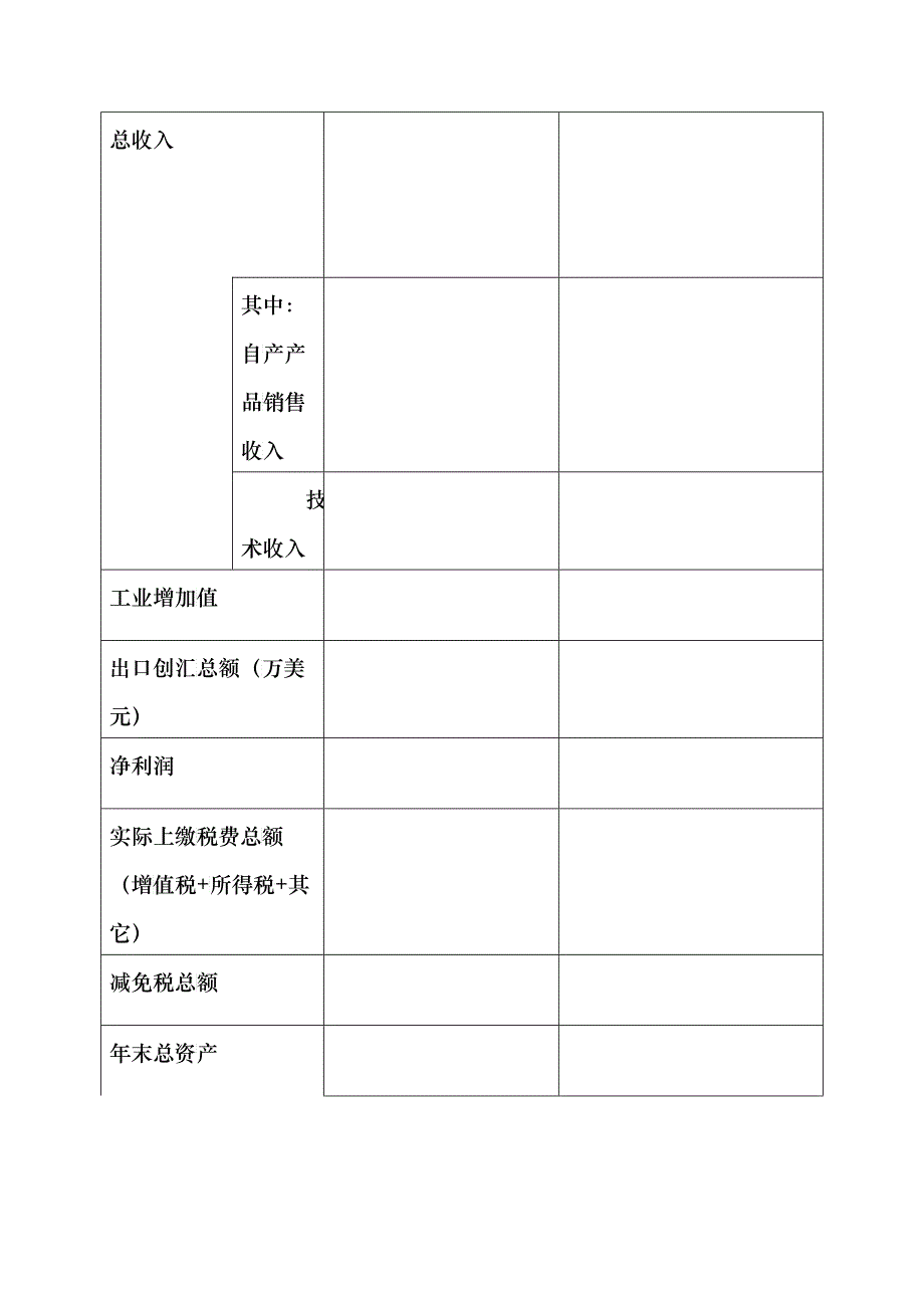 竞争对手情况调查_第3页