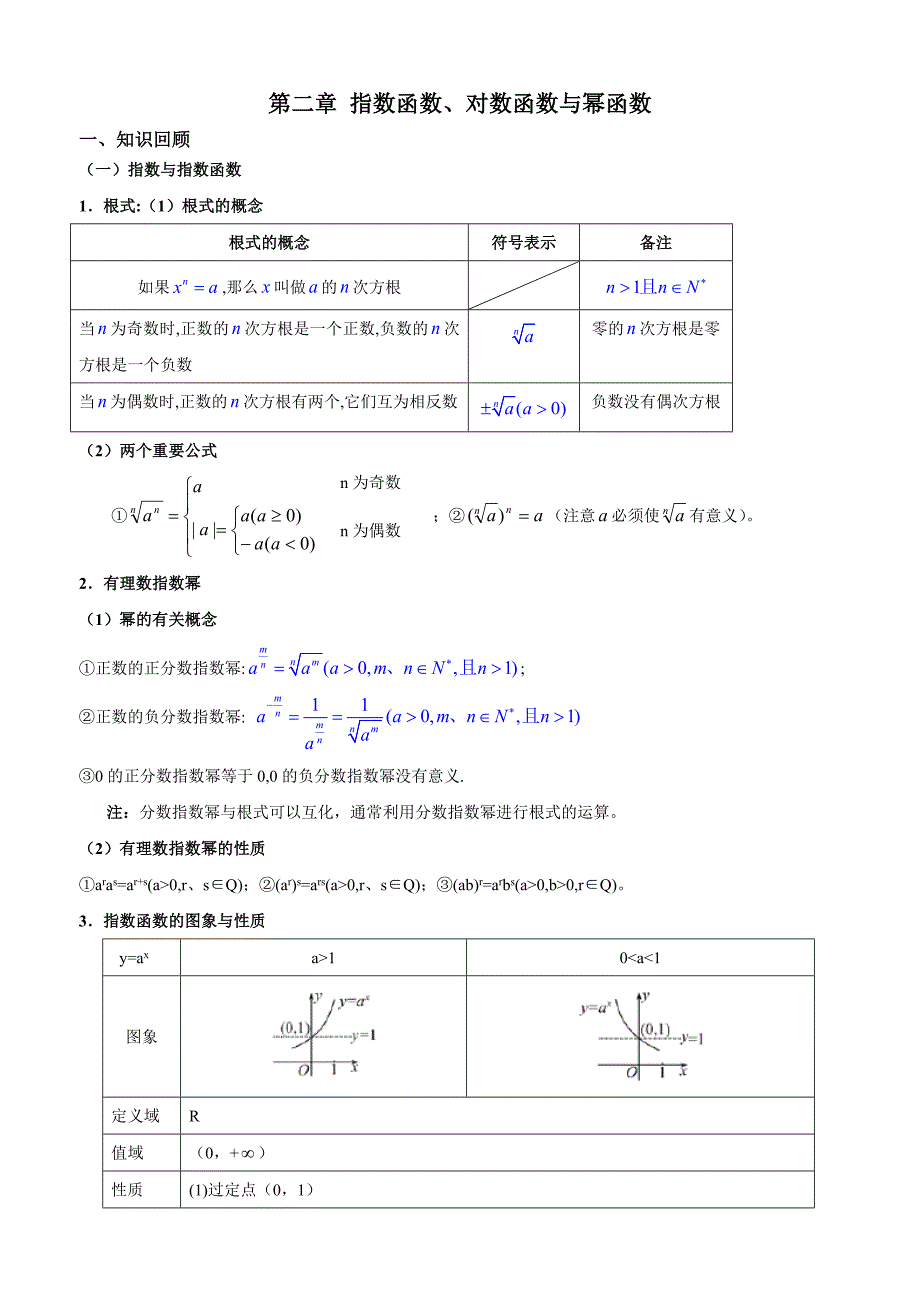第二章指数函数、对数函数与幂函数半期复习讲义(教师用)_第1页