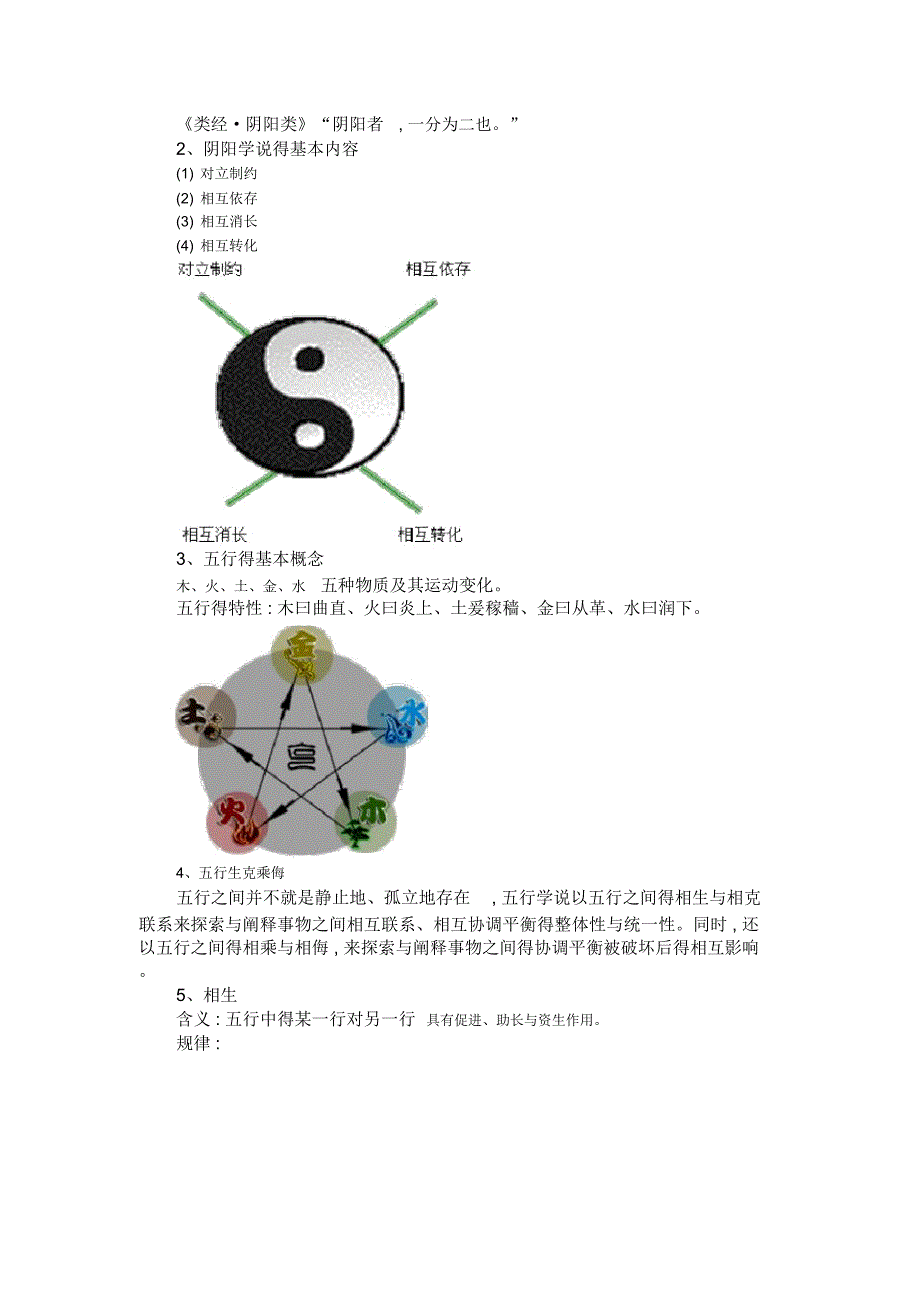 中医基础知识_第2页