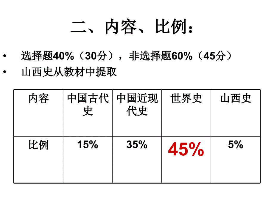 初三开学第一课（历史篇）.ppt_第3页