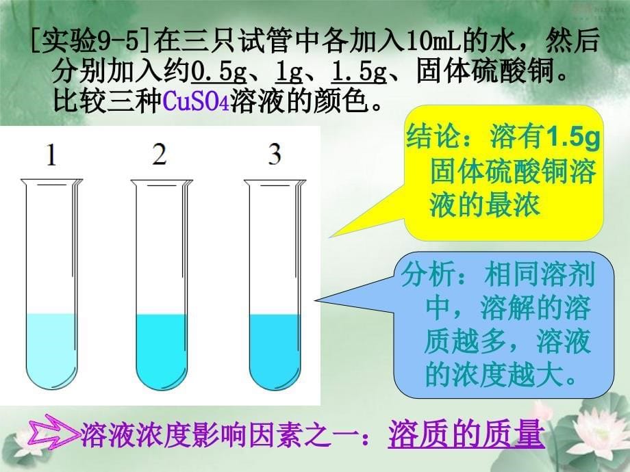 同学们你们喜欢游泳么_第5页