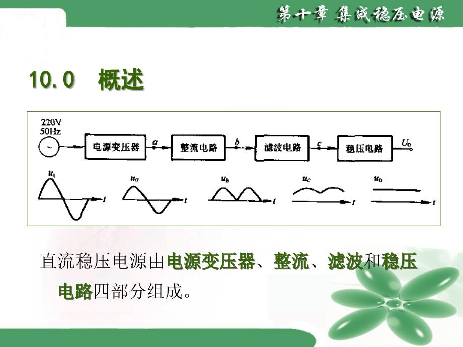 模拟电子线路：第10章 直流稳压电源_第2页