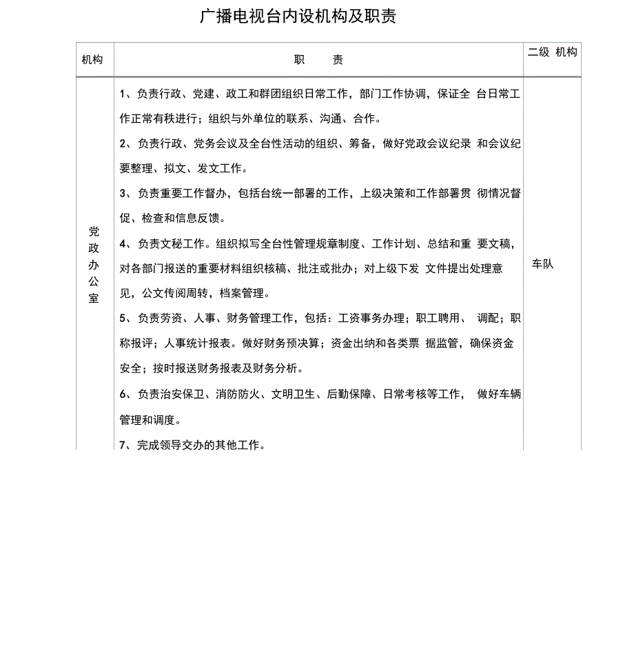 广播电视台内设机构及职责_第1页