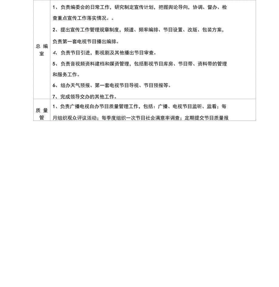 广播电视台内设机构及职责_第2页