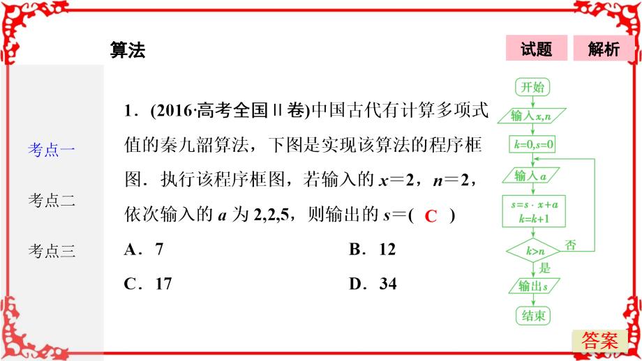 优化探究高三数学理高考二轮复习书讲解课件第一部分专题六第一讲算法复数推理与证明_第2页