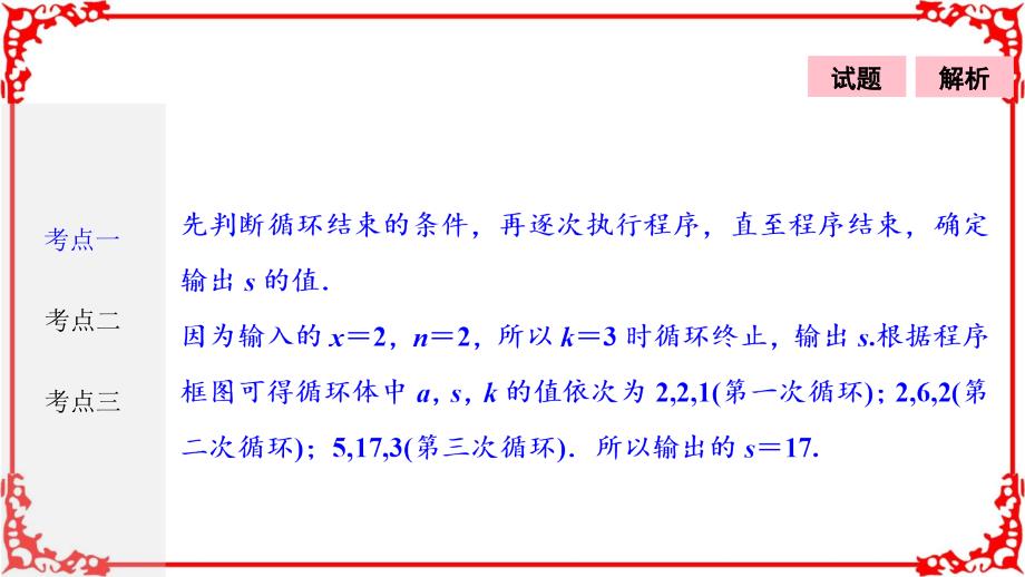 优化探究高三数学理高考二轮复习书讲解课件第一部分专题六第一讲算法复数推理与证明_第3页