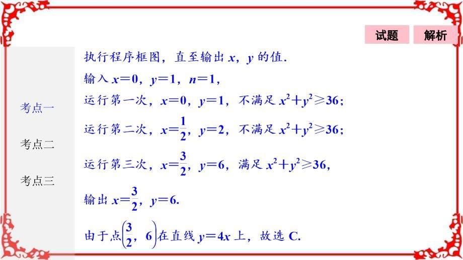 优化探究高三数学理高考二轮复习书讲解课件第一部分专题六第一讲算法复数推理与证明_第5页