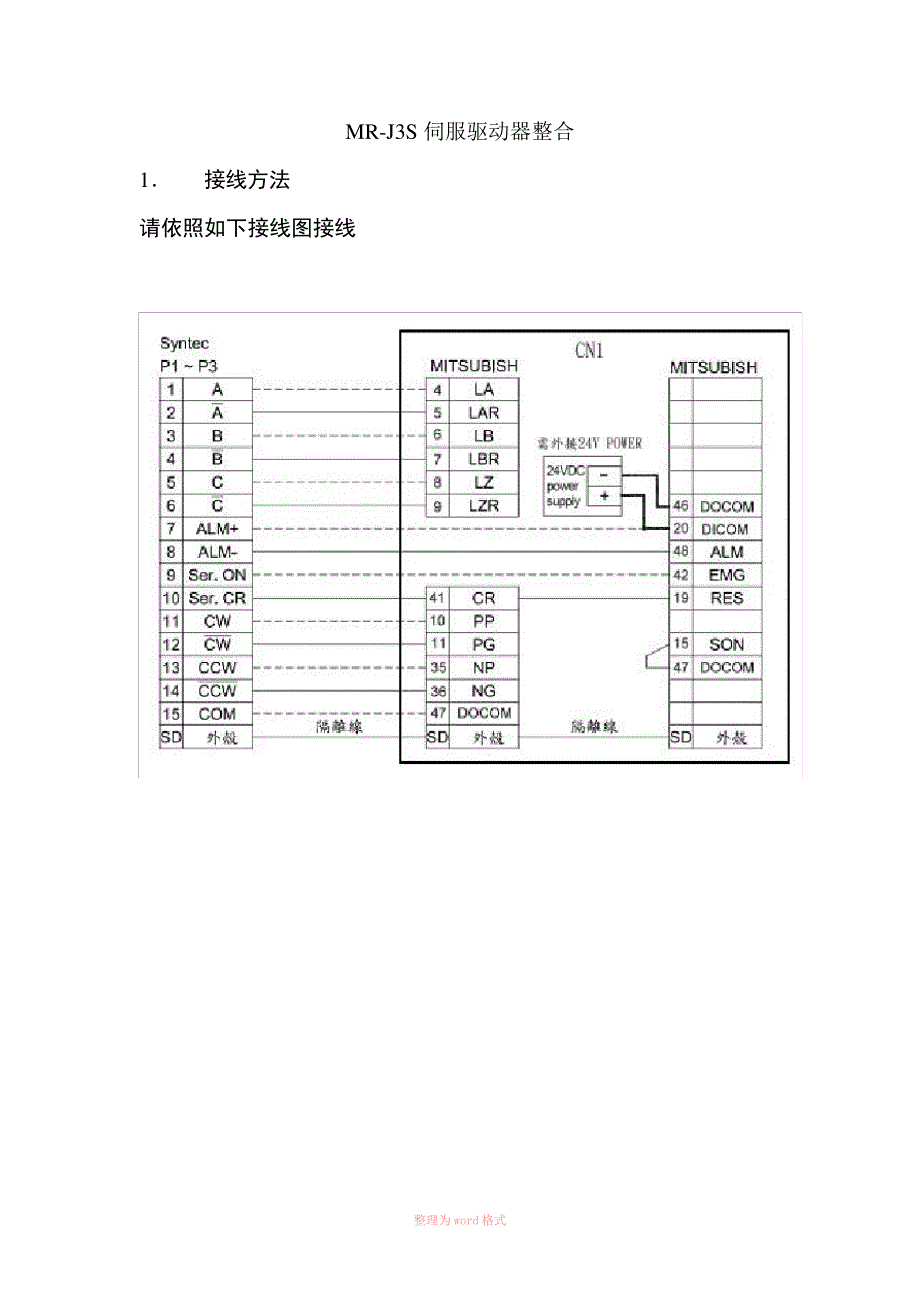 三菱MR-J3S驱动器接线图及参数调整_第1页