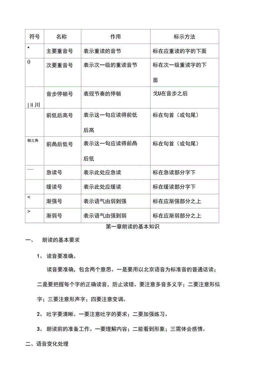 朗读技巧及训练_第3页