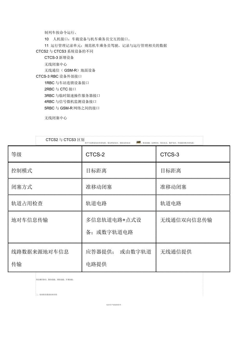 CTCS2系统设备与CTCS3系统设备区别_第5页