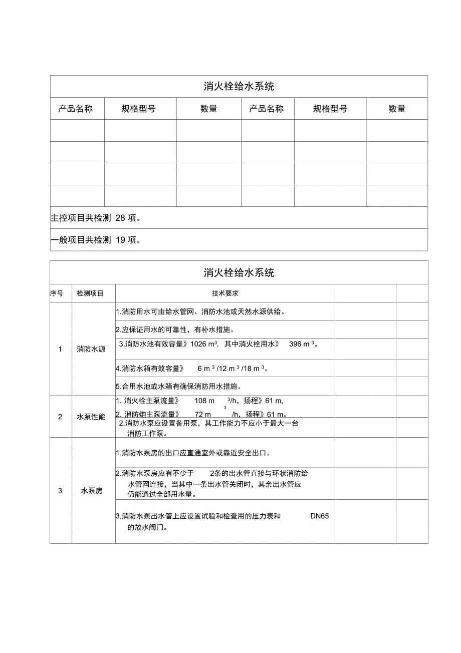 建筑消防设施验收检测内容_第5页