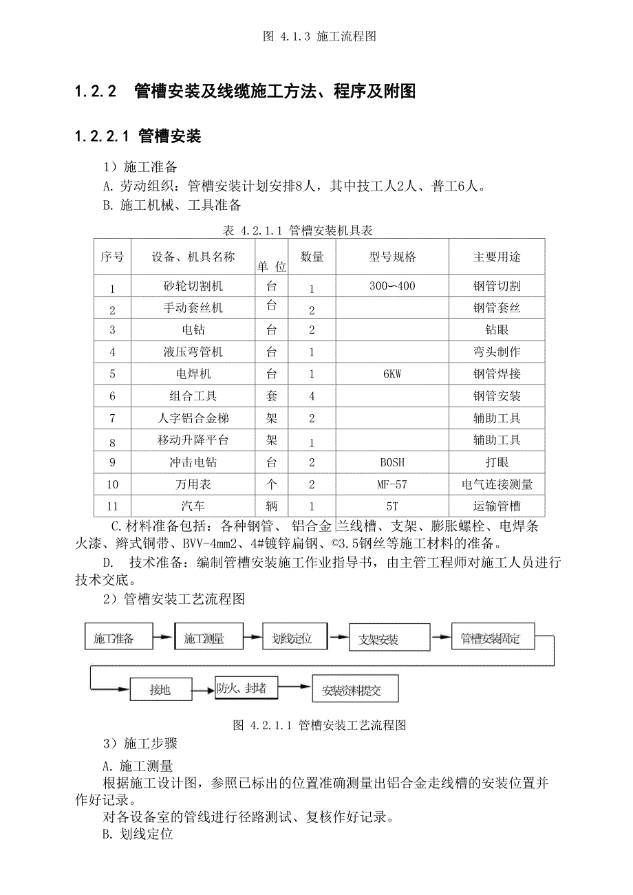 综合监控系统相关知识_第3页