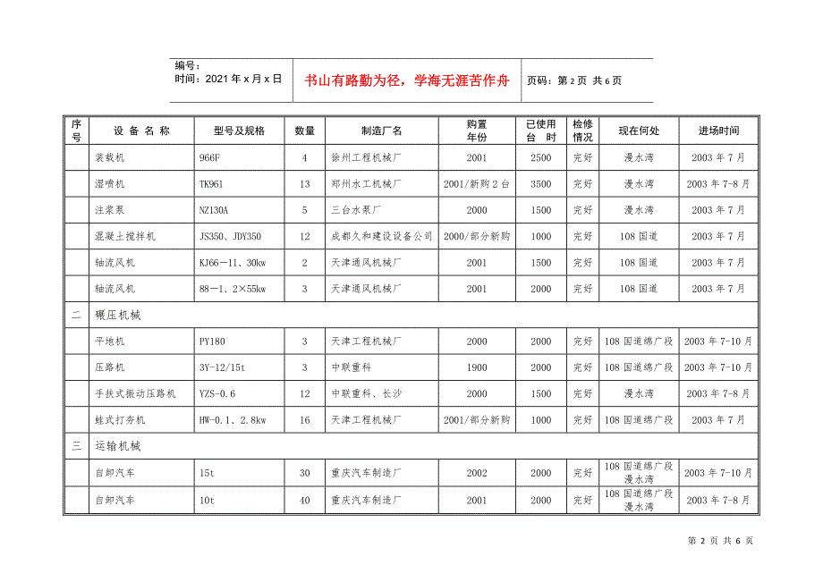 表9拟投入本合同的主要施工机械汇总表_第2页