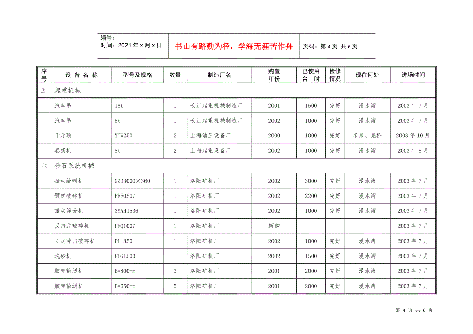 表9拟投入本合同的主要施工机械汇总表_第4页