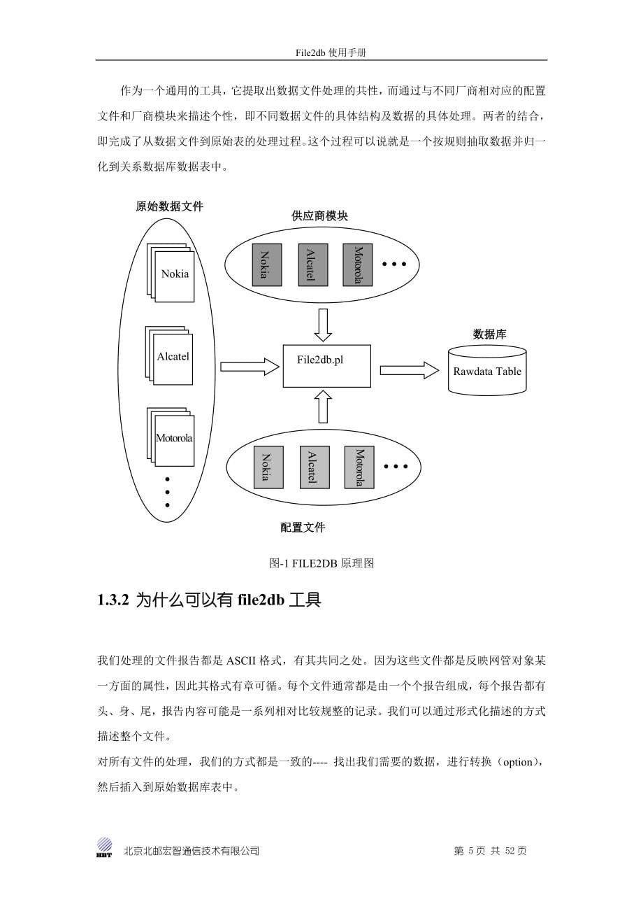 File2db配置文件开发手册_第5页