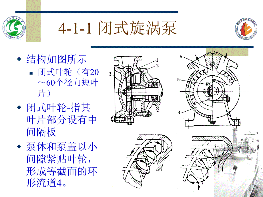 旋涡泵的结构和工作原理_第3页