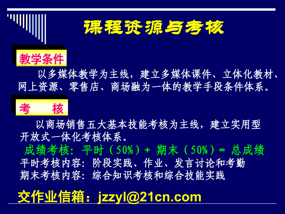 商场销售实务课件_第4页