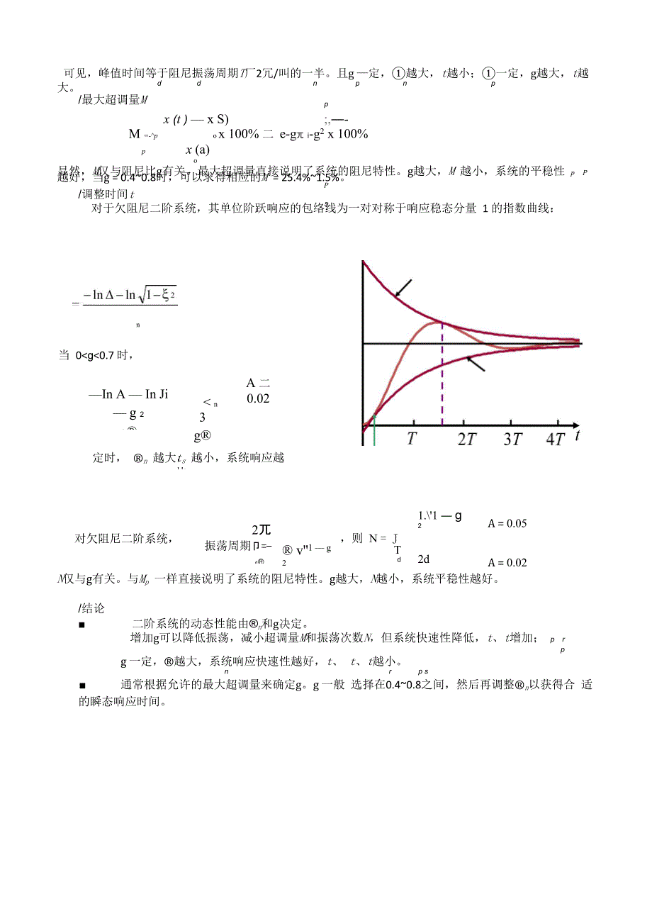 二阶系统的性能指标_第3页