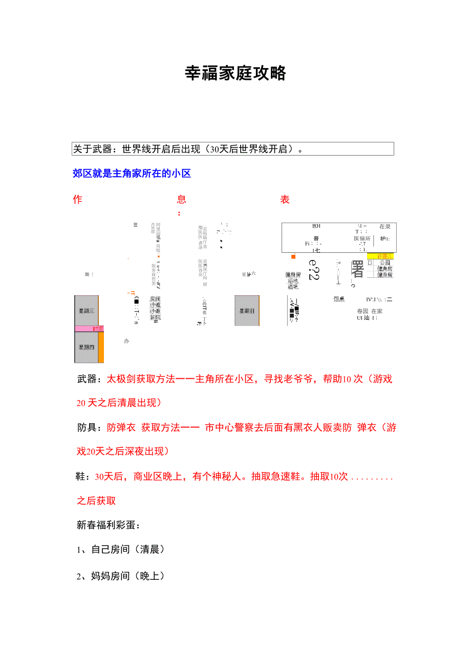 幸福家庭详细攻略_第1页