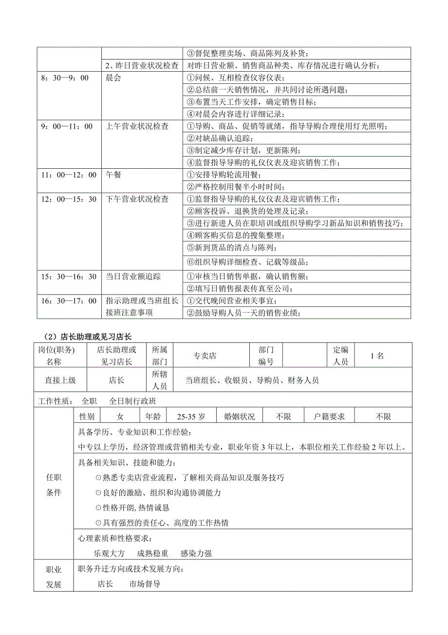 专卖店管理手册_第4页