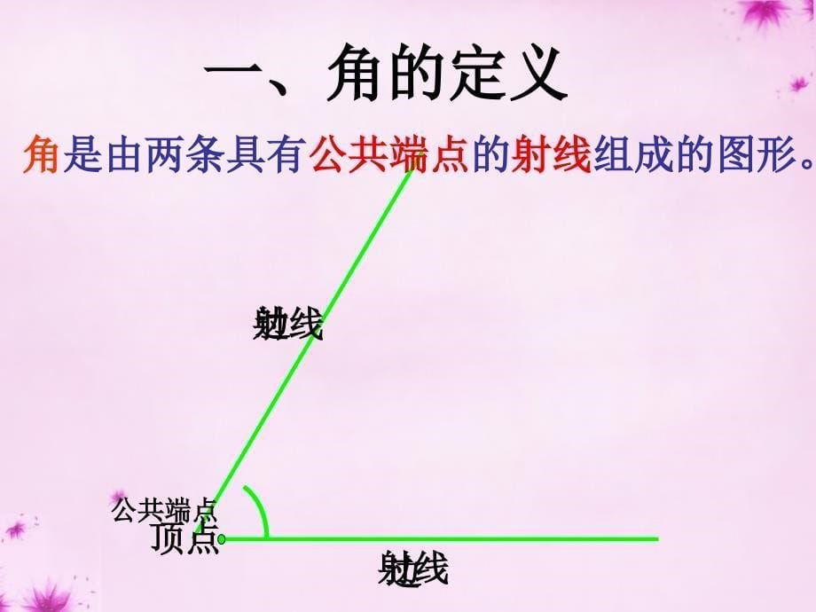 七年级数学下册8.1角的表示课件新版青岛版_第5页