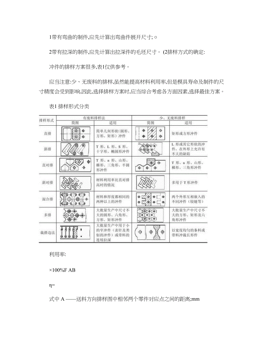 冲模课程设计指导书(共47页)_第3页