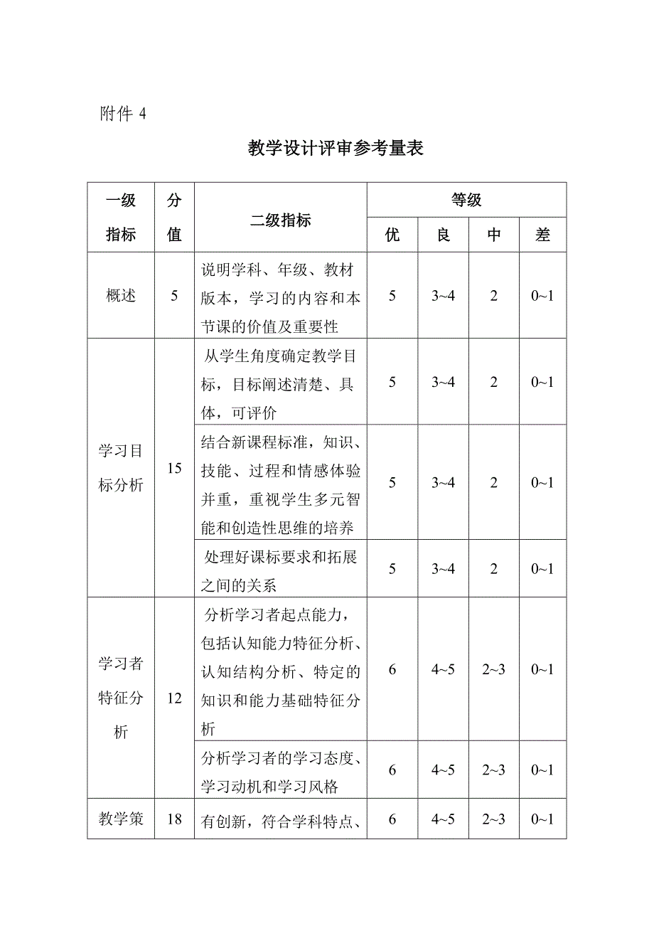 教学设计方案模板1.doc_第2页