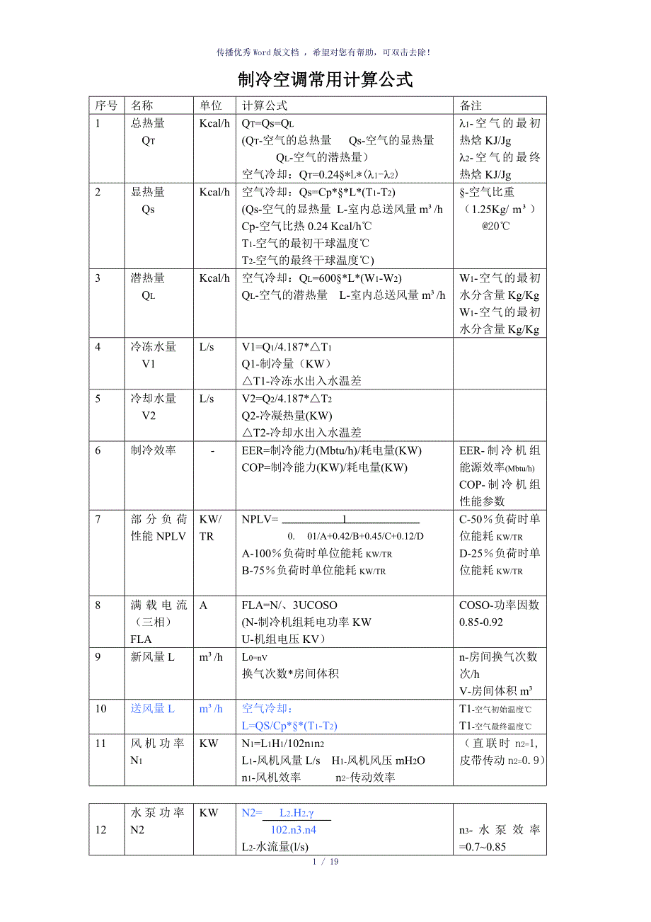 制冷空调常用计算公式含工程计算（参考模板）_第1页