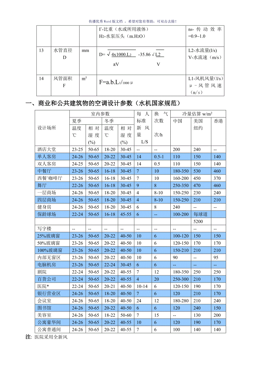 制冷空调常用计算公式含工程计算（参考模板）_第2页