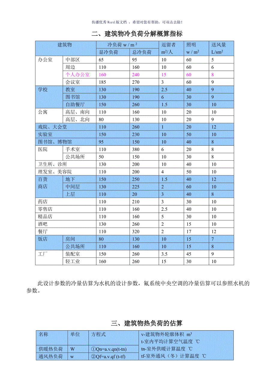 制冷空调常用计算公式含工程计算（参考模板）_第3页