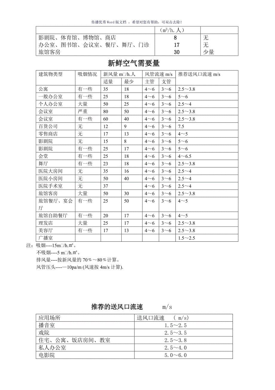 制冷空调常用计算公式含工程计算（参考模板）_第5页