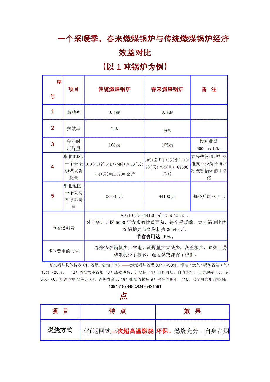 新型燃煤锅炉.doc_第1页