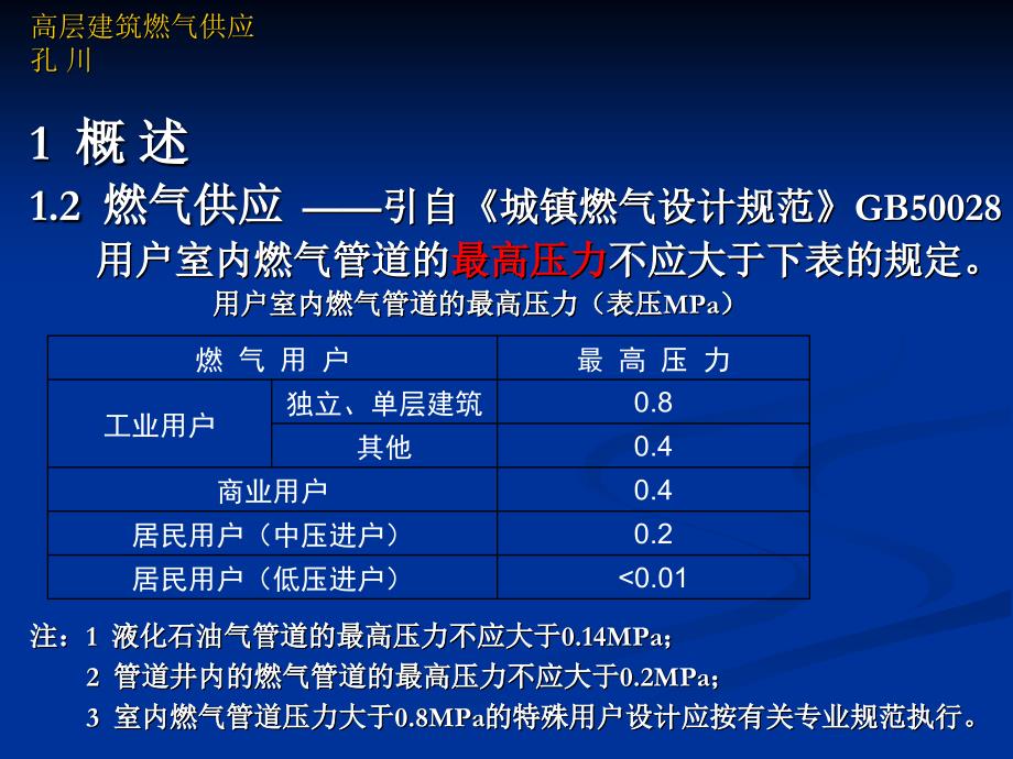 高层建筑燃气供应_第4页