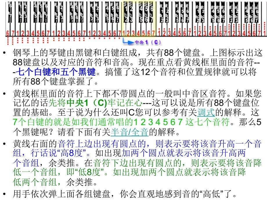 音乐和简谱知识_第5页