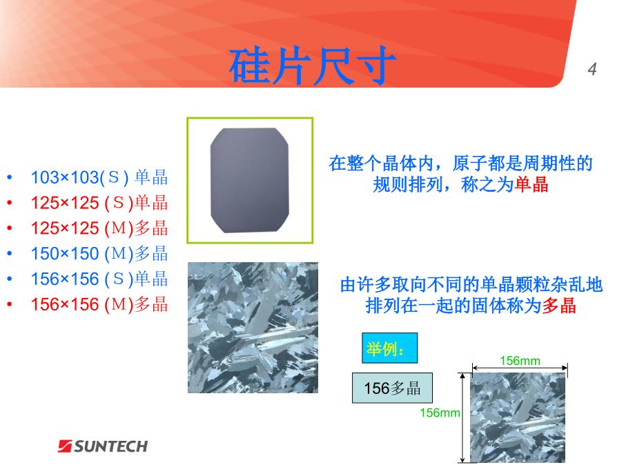 太阳电池工作原理PPT课件_第4页