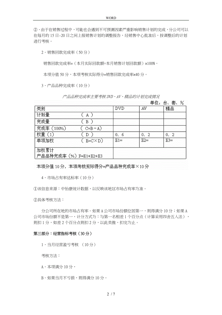 某大型公司各驻地分公司总经理考核细则_第2页