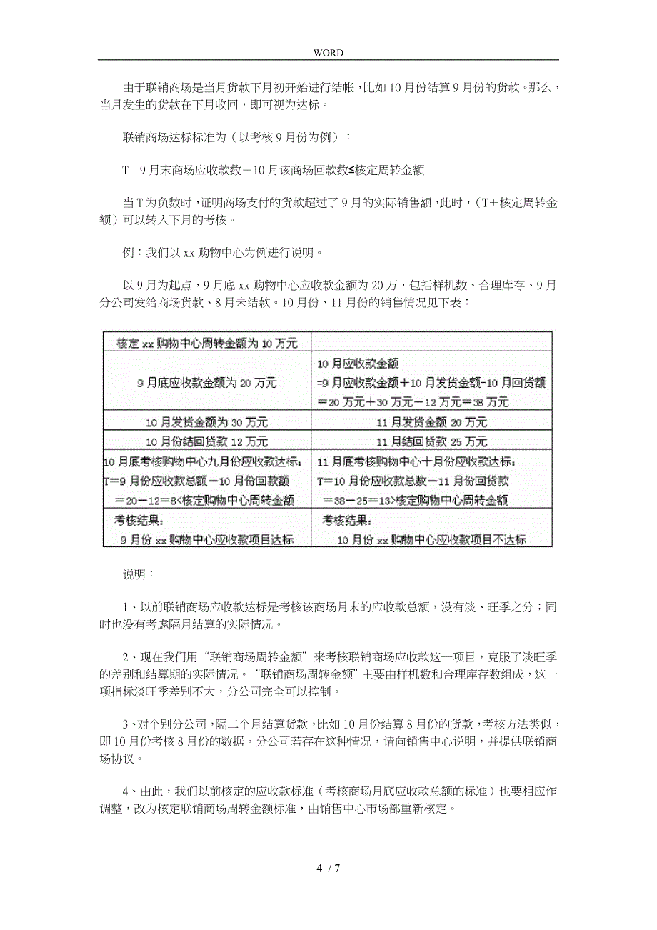 某大型公司各驻地分公司总经理考核细则_第4页