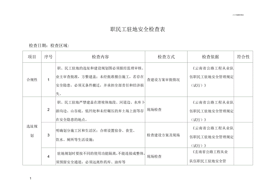 职民工驻地安全、消防检查_第1页