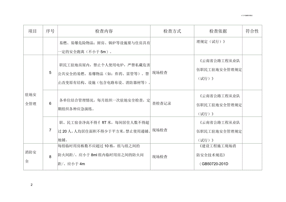 职民工驻地安全、消防检查_第2页