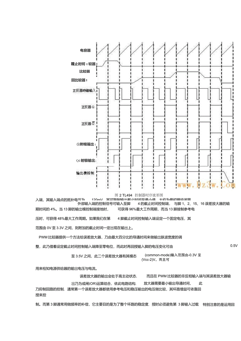 KA7500B,TL494中文资料_第3页