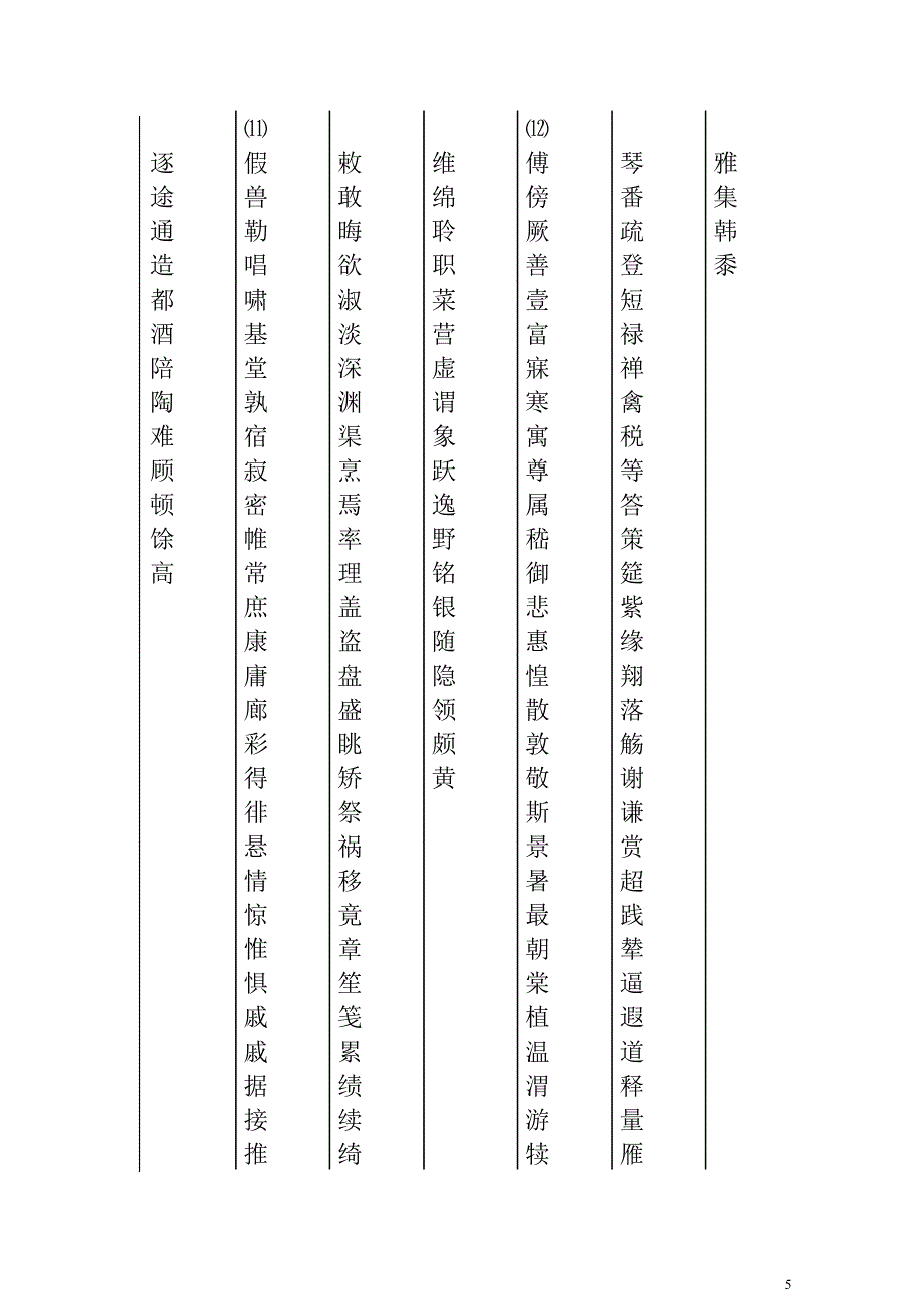 千字文笔画索引目录_第5页