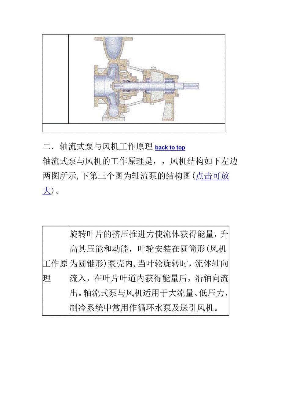 泵-最新最全的 (2).doc_第5页