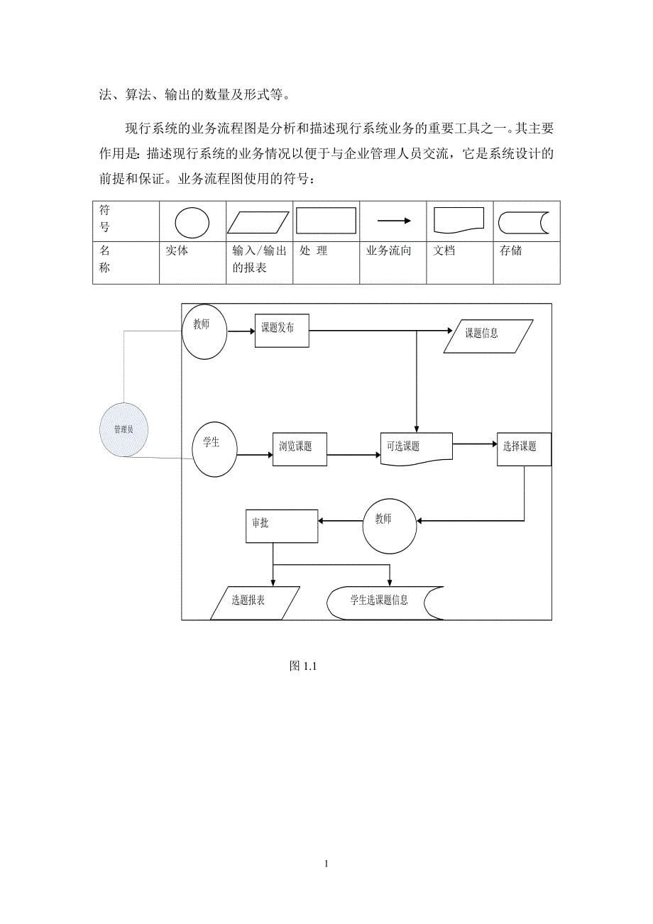 管理系统说明文档1-学位论文.doc_第5页