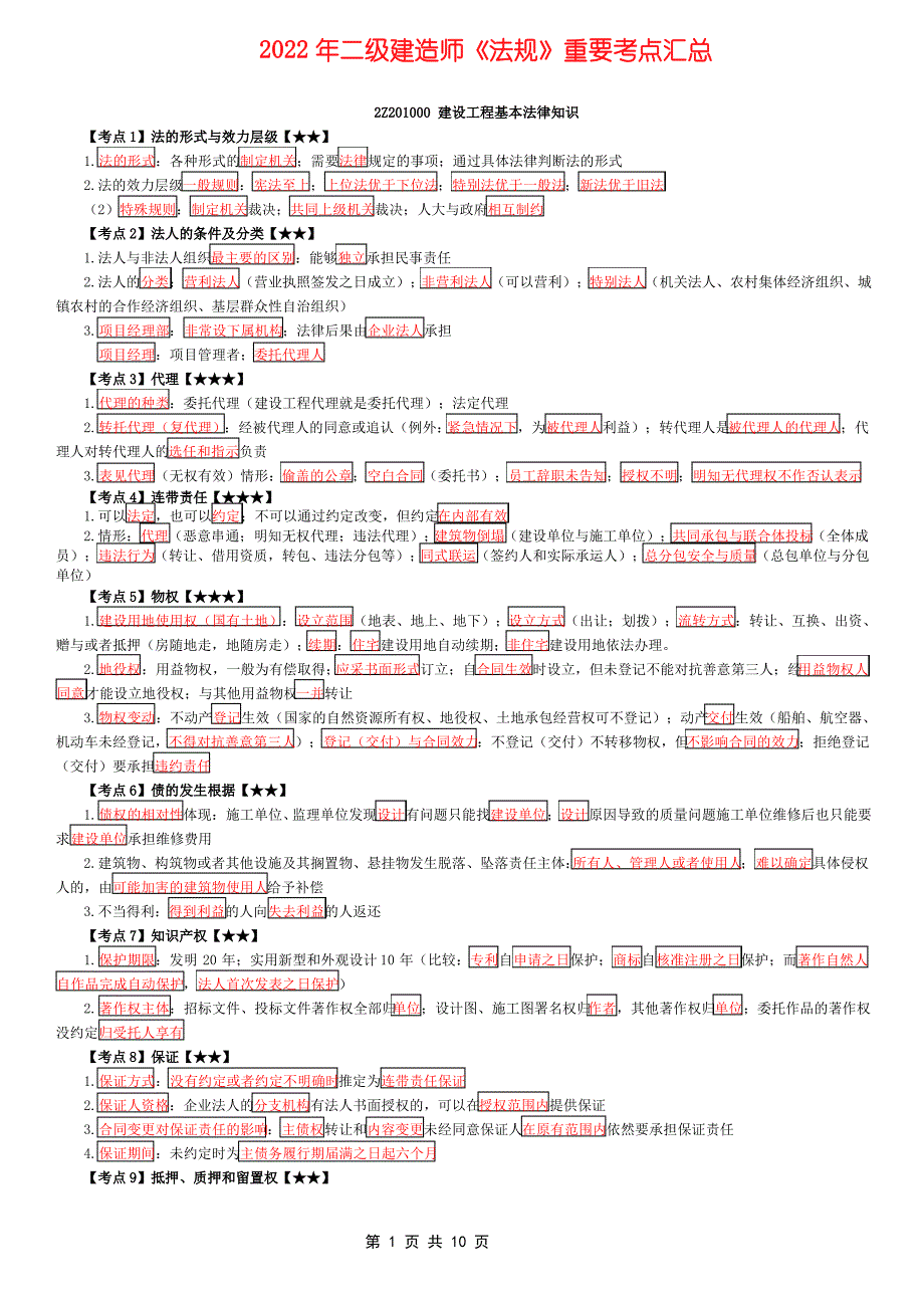 2022年二级建造师《法规》重要知识点汇总_第1页
